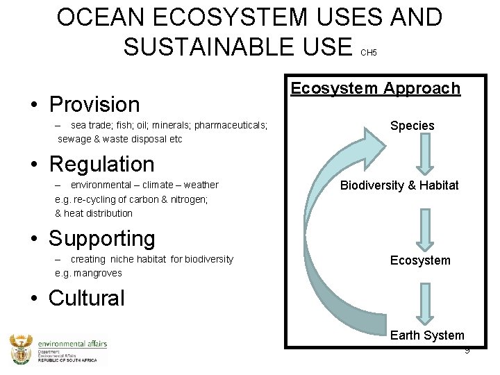 OCEAN ECOSYSTEM USES AND SUSTAINABLE USE CH 5 • Provision – sea trade; fish;