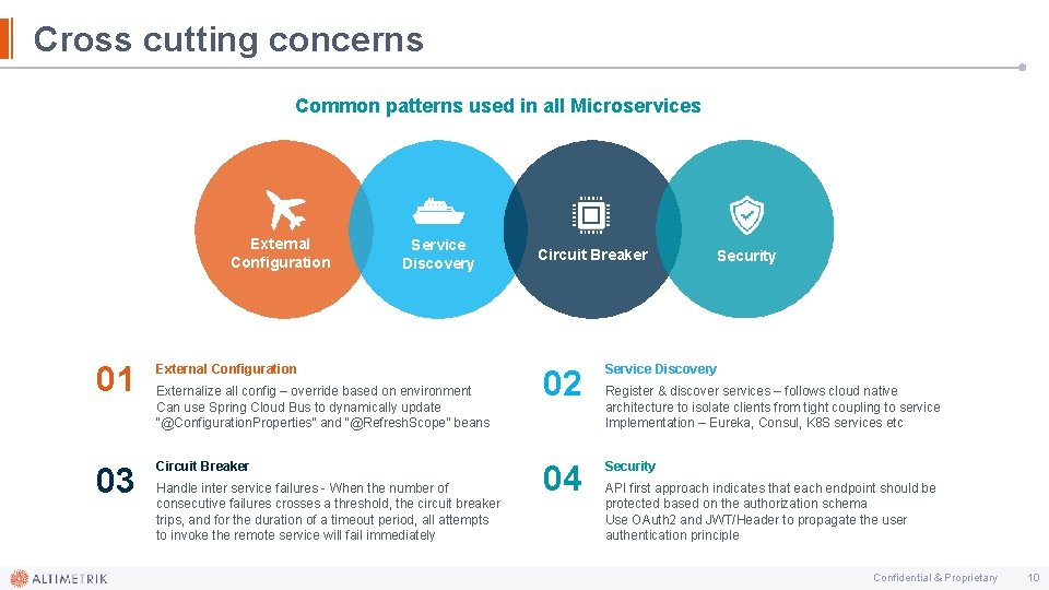 Cross cutting concerns Common patterns used in all Microservices External Configuration 01 External Configuration