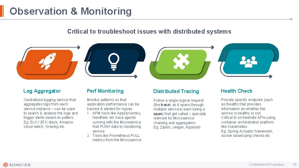 Observation & Monitoring Critical to troubleshoot issues with distributed systems Log Aggregator Perf Monitoring
