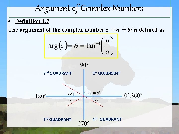 Argument of Complex Numbers • Definition 1. 7 The argument of the complex number