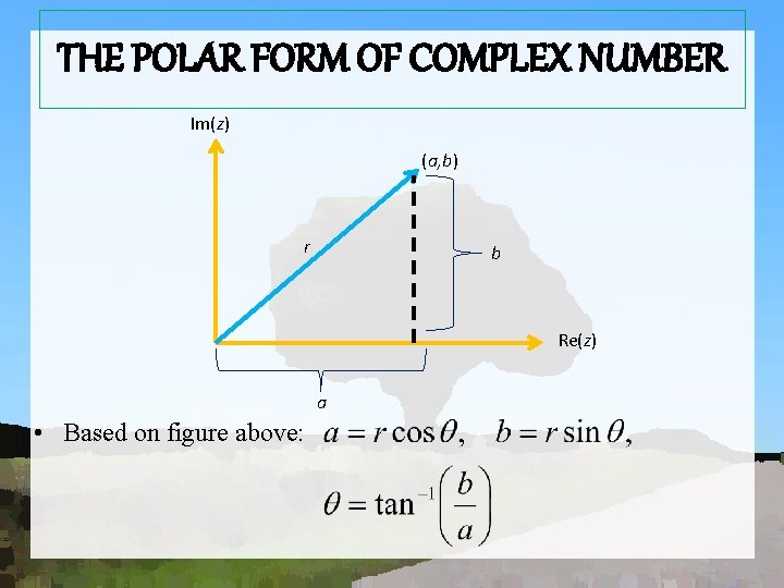 THE POLAR FORM OF COMPLEX NUMBER Im(z) (a, b) r b Re(z) a •