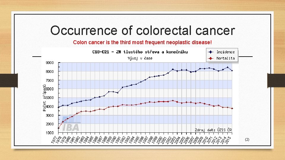 Occurrence of colorectal cancer Colon cancer is the third most frequent neoplastic disease! (2)