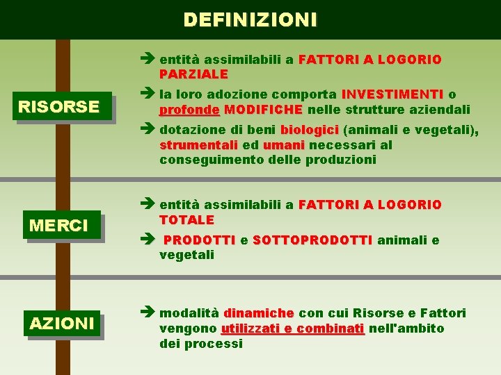 DEFINIZIONI è entità assimilabili a FATTORI A LOGORIO PARZIALE RISORSE è la loro adozione