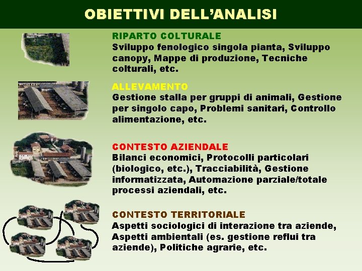 OBIETTIVI DELL’ANALISI RIPARTO COLTURALE Sviluppo fenologico singola pianta, Sviluppo canopy, Mappe di produzione, Tecniche