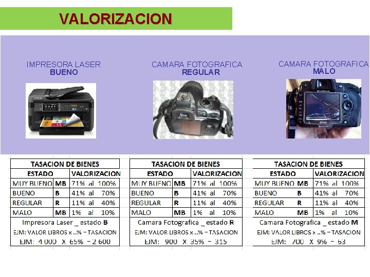 VALORIZACION IMPRESORA LASER BUENO CAMARA FOTOGRAFICA REGULAR CAMARA FOTOGRAFICA MALO 16 VALORIZACION IMPRESORA LASER BUENO CAMARA FOTOGRAFICA REGULAR CAMARA FOTOGRAFICA MALO 16