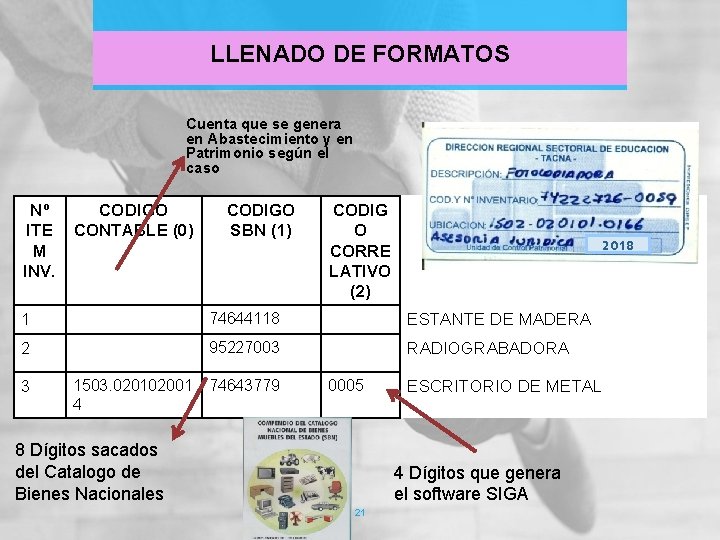 LLENADO DE FORMATOS Cuenta que se genera en Abastecimiento y en Patrimonio según el LLENADO DE FORMATOS Cuenta que se genera en Abastecimiento y en Patrimonio según el