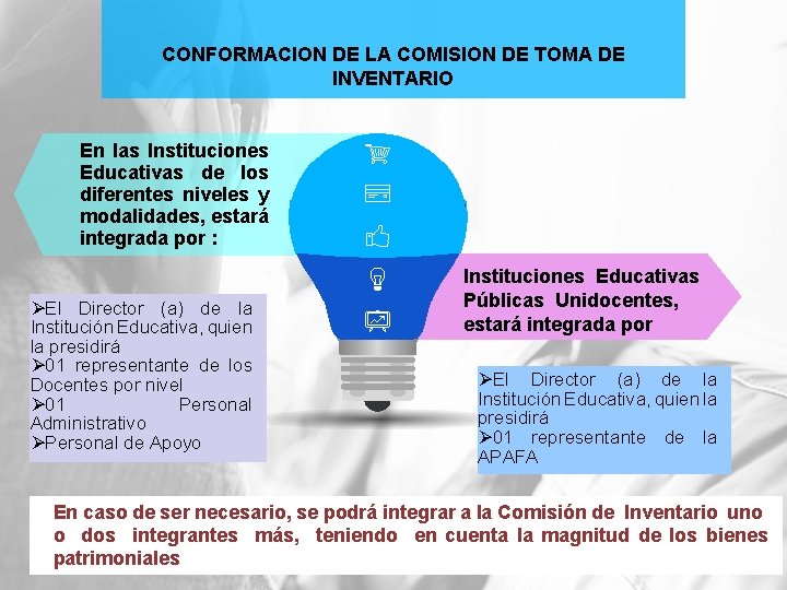 CONFORMACION DE LA COMISION DE TOMA DE INVENTARIO En las Instituciones Educativas de los