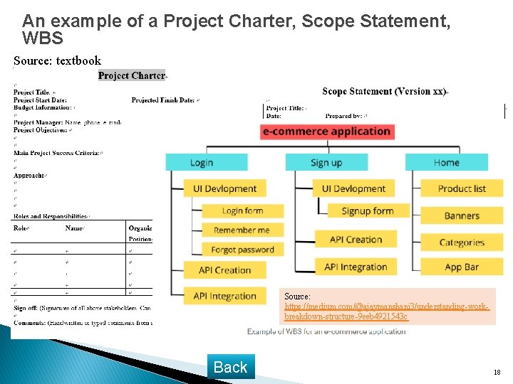An example of a Project Charter, Scope Statement, WBS Source: textbook Source: https: //medium.