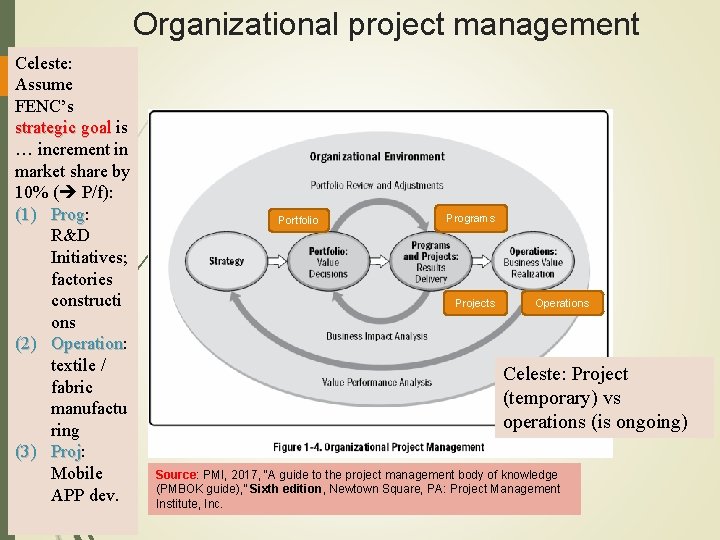 Organizational project management Celeste: Assume FENC’s strategic goal is … increment in market share