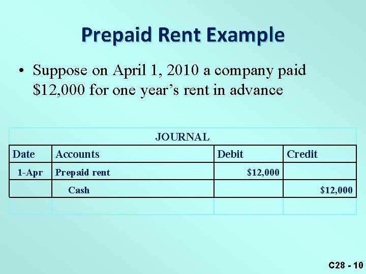 Prepaid Rent Example • Suppose on April 1, 2010 a company paid $12, 000