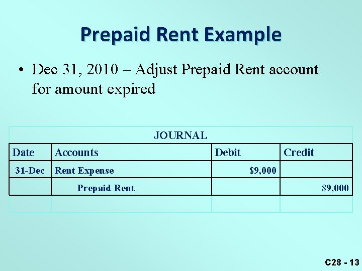 Prepaid Rent Example • Dec 31, 2010 – Adjust Prepaid Rent account for amount