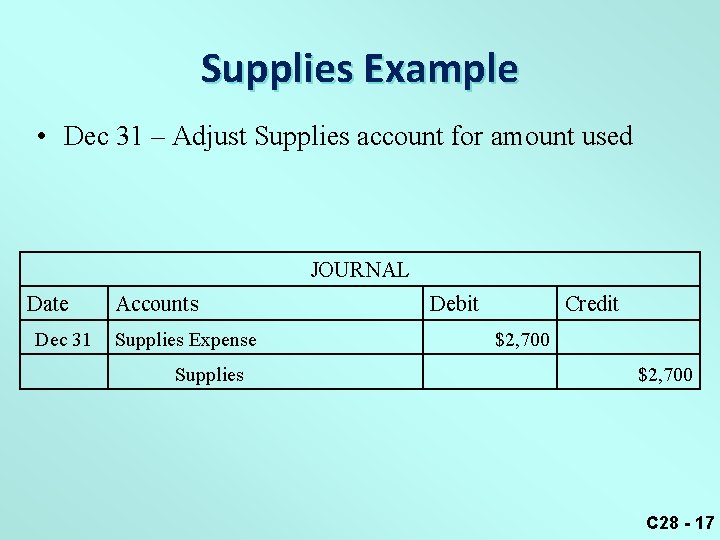 Supplies Example • Dec 31 – Adjust Supplies account for amount used JOURNAL Date