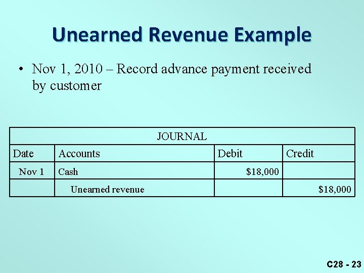 Unearned Revenue Example • Nov 1, 2010 – Record advance payment received by customer