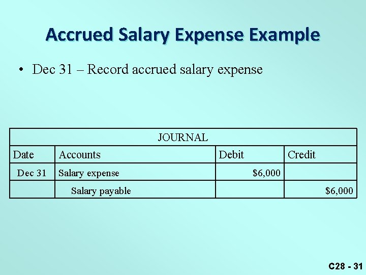 Accrued Salary Expense Example • Dec 31 – Record accrued salary expense JOURNAL Date