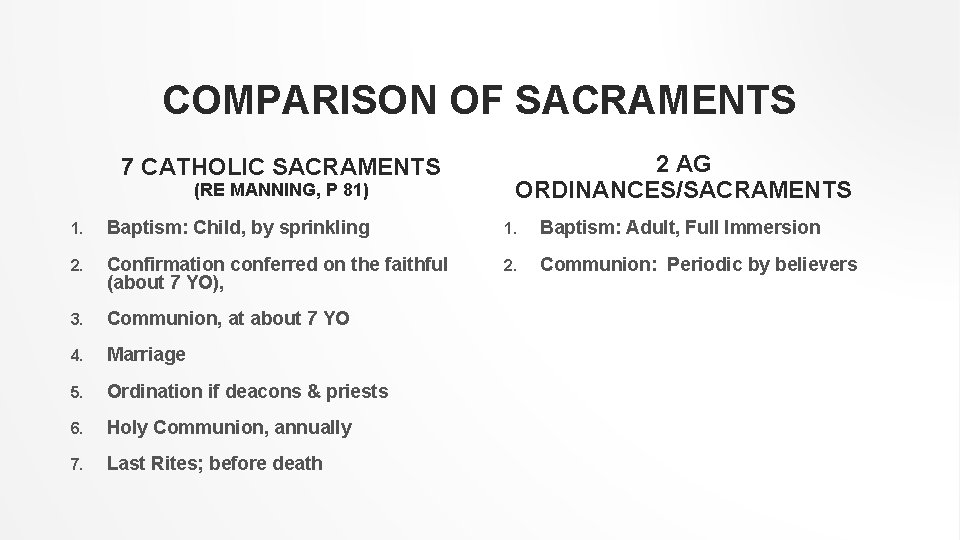 COMPARISON OF SACRAMENTS 7 CATHOLIC SACRAMENTS (RE MANNING, P 81) 2 AG ORDINANCES/SACRAMENTS 1.