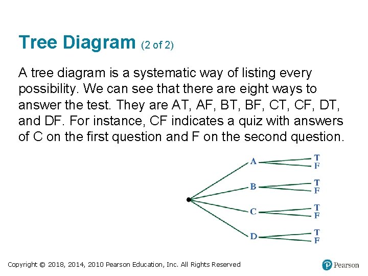 Tree Diagram (2 of 2) A tree diagram is a systematic way of listing