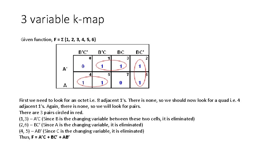 3 variable k-map Given function, F = Σ (1, 2, 3, 4, 5, 6)