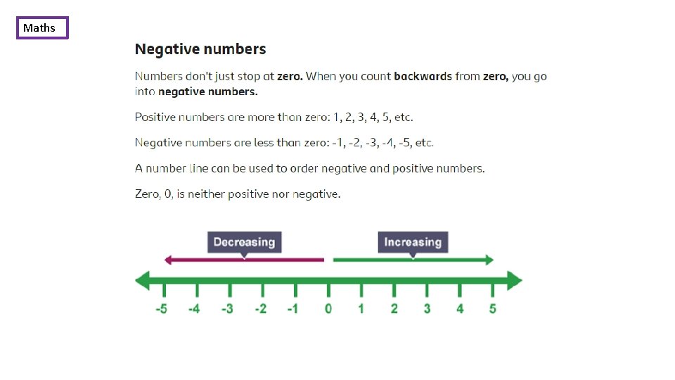 Maths 