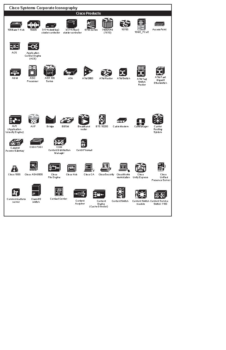 Cisco Systems Corporate Iconography Cisco Products 100 Base. T Hub ACS 15200 3174 (desktop)