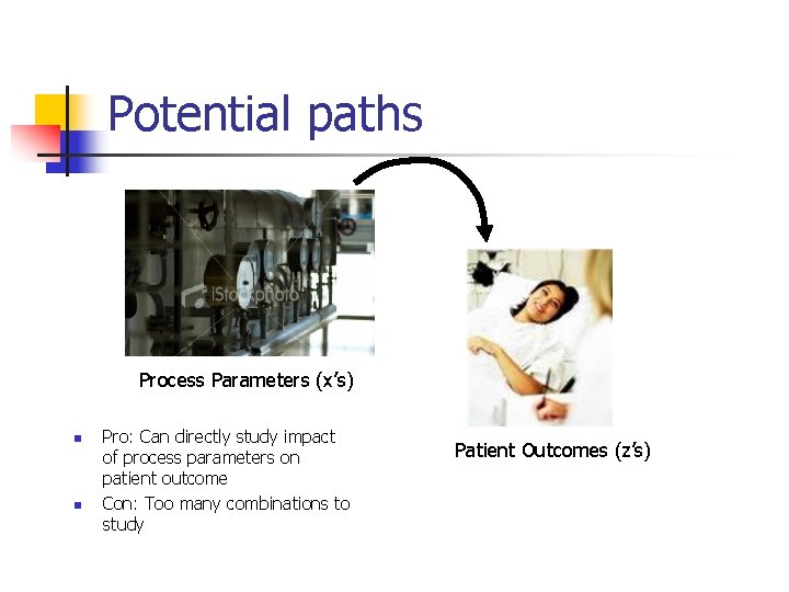 Potential paths Process Parameters (x’s) n n Pro: Can directly study impact of process