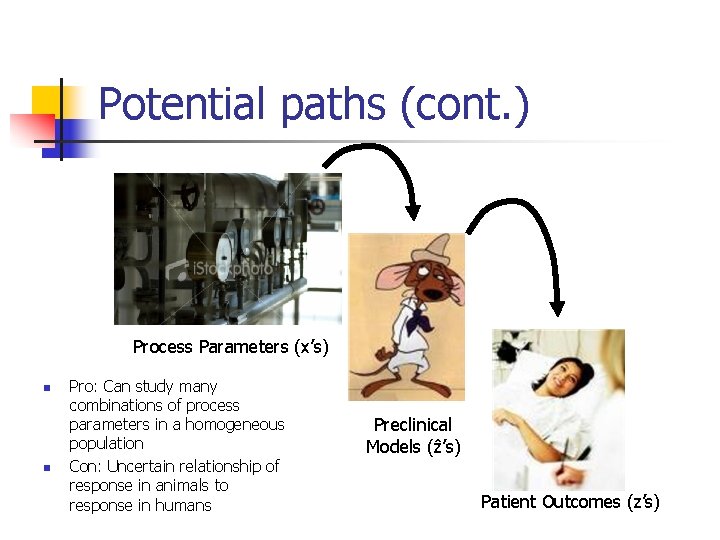 Potential paths (cont. ) Process Parameters (x’s) n n Pro: Can study many combinations