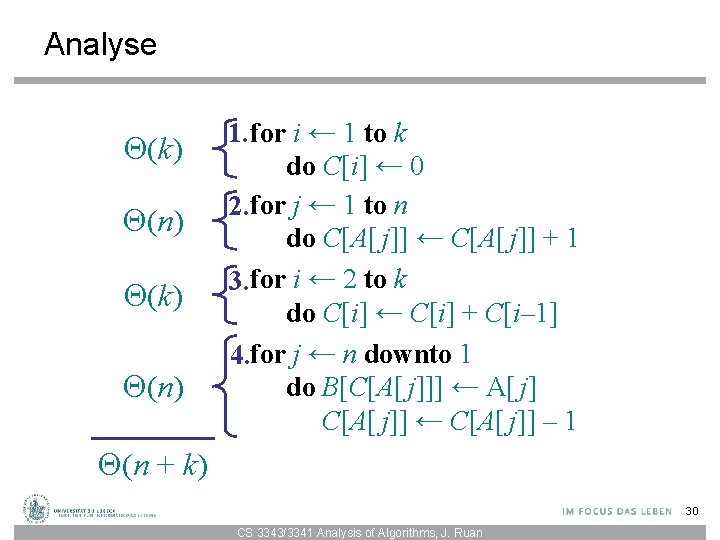Analyse Q(k) Q(n) 1. for i ← 1 to k do C[i] ← 0