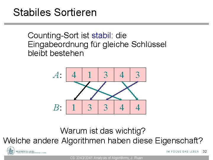 Stabiles Sortieren Counting-Sort ist stabil: die Eingabeordnung für gleiche Schlüssel bleibt bestehen A: 4