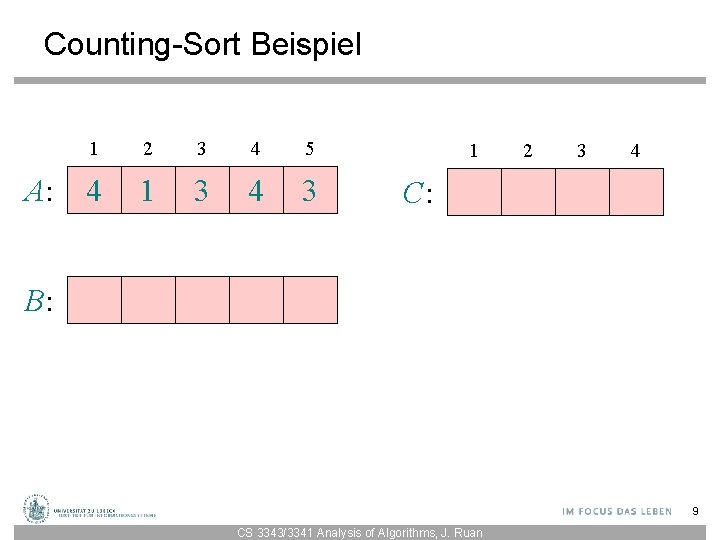 Counting-Sort Beispiel A: 1 2 3 4 5 4 1 3 4 3 1