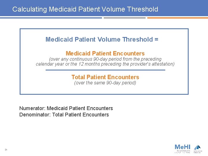 Calculating Medicaid Patient Volume Threshold = Medicaid Patient Encounters (over any continuous 90 -day