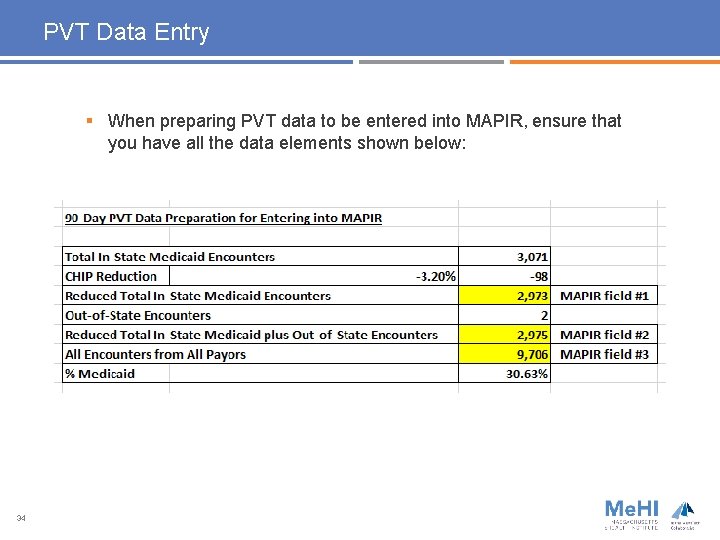 PVT Data Entry § When preparing PVT data to be entered into MAPIR, ensure