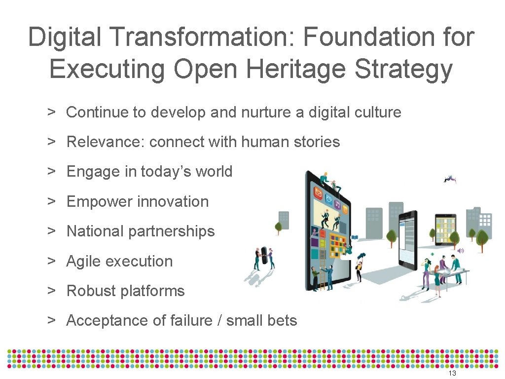 Digital Transformation: Foundation for Executing Open Heritage Strategy > Continue to develop and nurture
