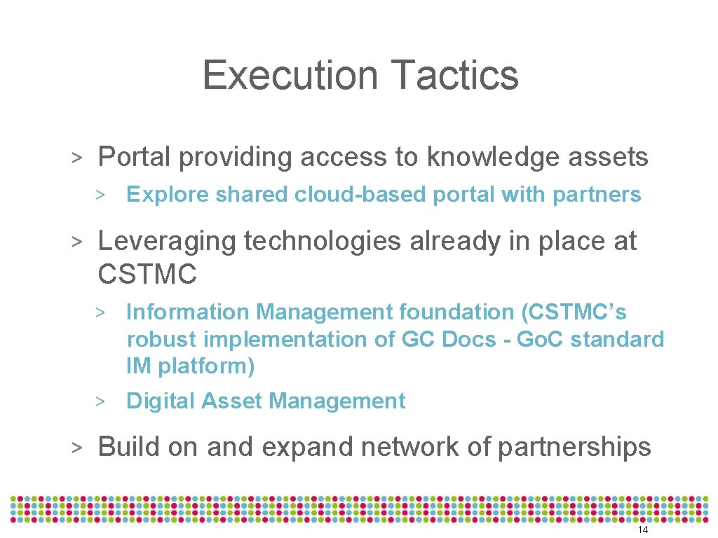 Execution Tactics > Portal providing access to knowledge assets > Explore shared cloud-based portal