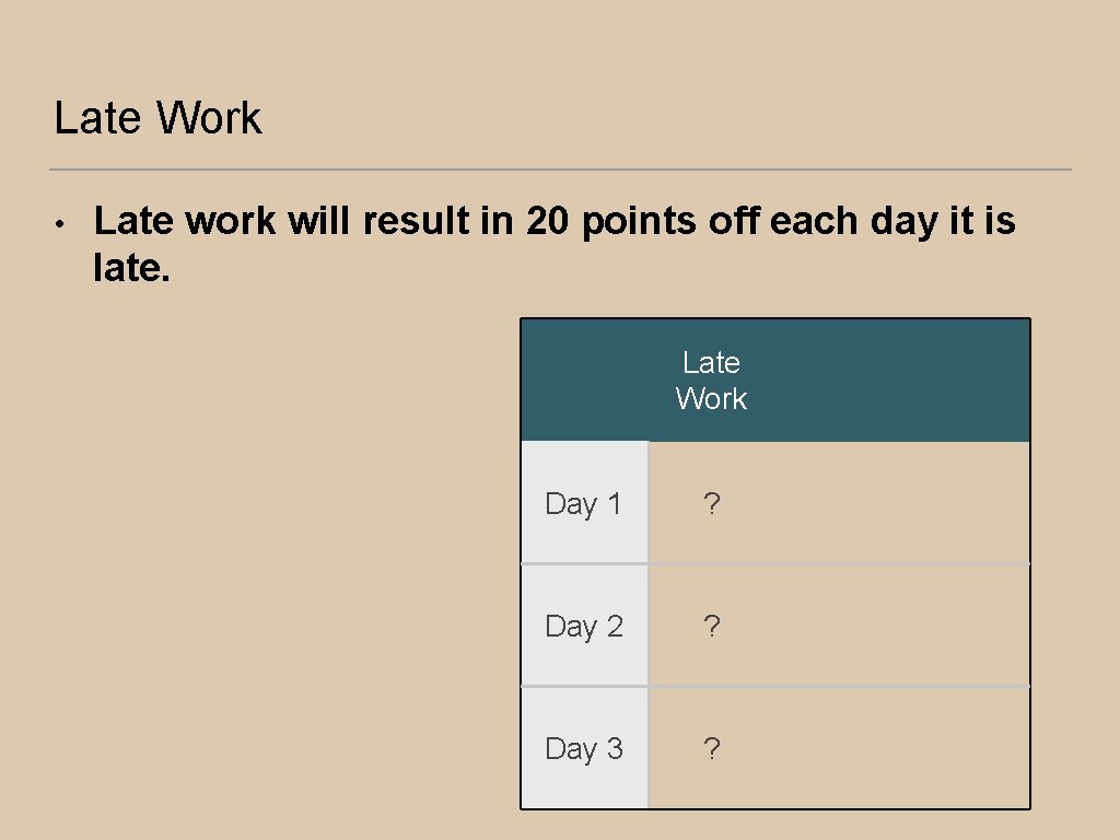 Late Work • Late work will result in 20 points off each day it