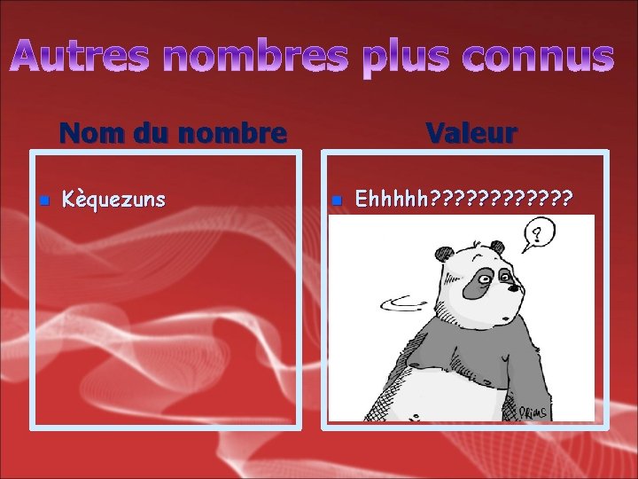 Nom du nombre n Kèquezuns Valeur n Ehhhhh? ? ? 