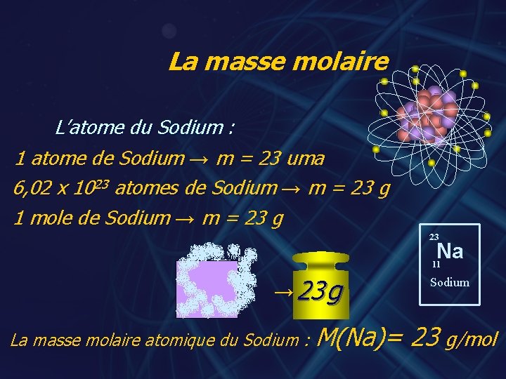 La masse molaire L’atome du Sodium : 1 atome de Sodium → m =