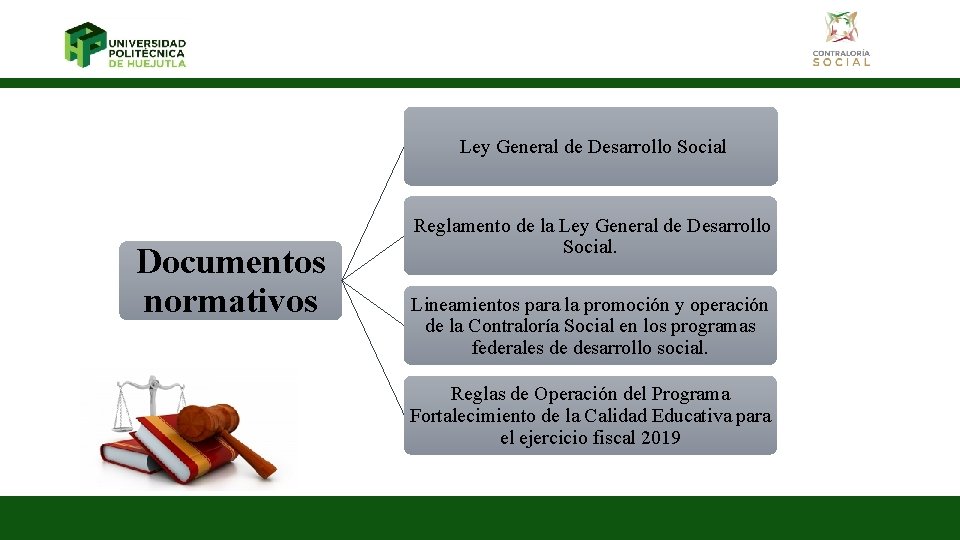 Ley General de Desarrollo Social Documentos normativos Reglamento de la Ley General de Desarrollo