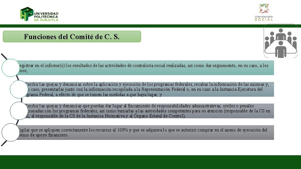 Funciones del Comité de C. S. 4. Registrar en el informe(s) los resultados de