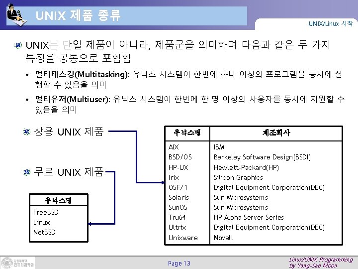 UNIX 제품 종류 UNIX/Linux 시작 UNIX는 단일 제품이 아니라, 제품군을 의미하며 다음과 같은 두