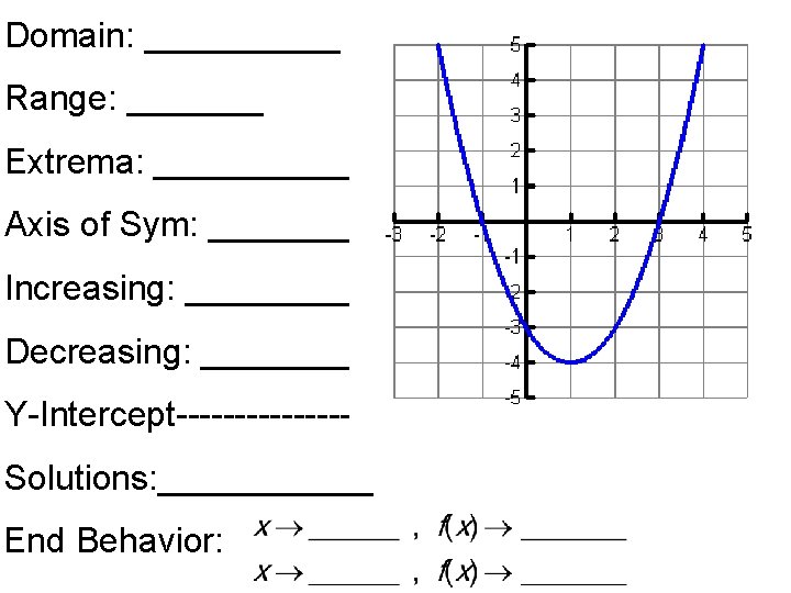 Domain: _____ Range: _______ Extrema: ______ Axis of Sym: _____ Increasing: _____ Decreasing: _____