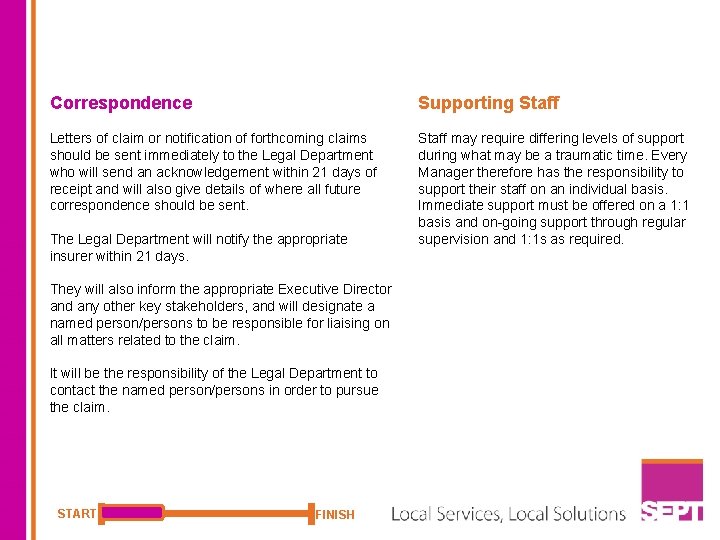 Correspondence Supporting Staff Letters of claim or notification of forthcoming claims should be sent