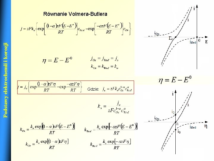 Podstawy elektrochemii i korozji Równanie Volmera-Butlera Gdzie: 13 