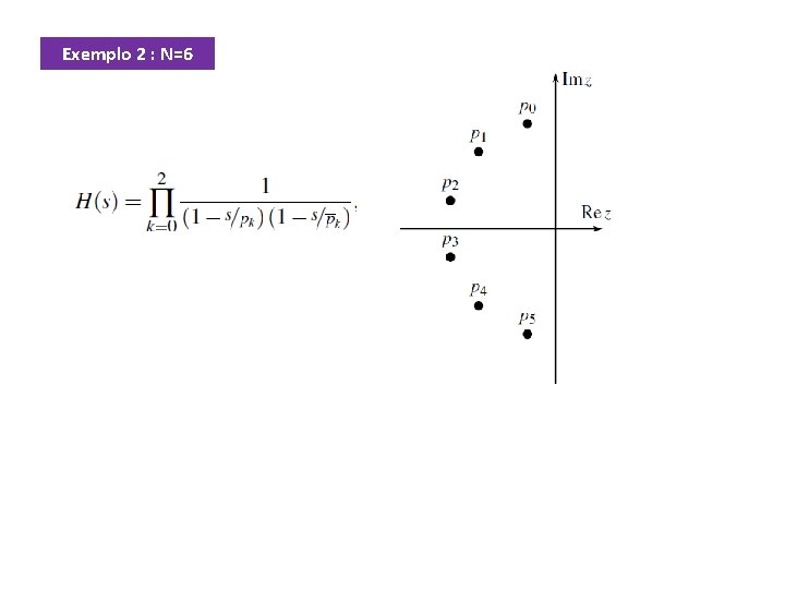 Exemplo 2 : N=6 