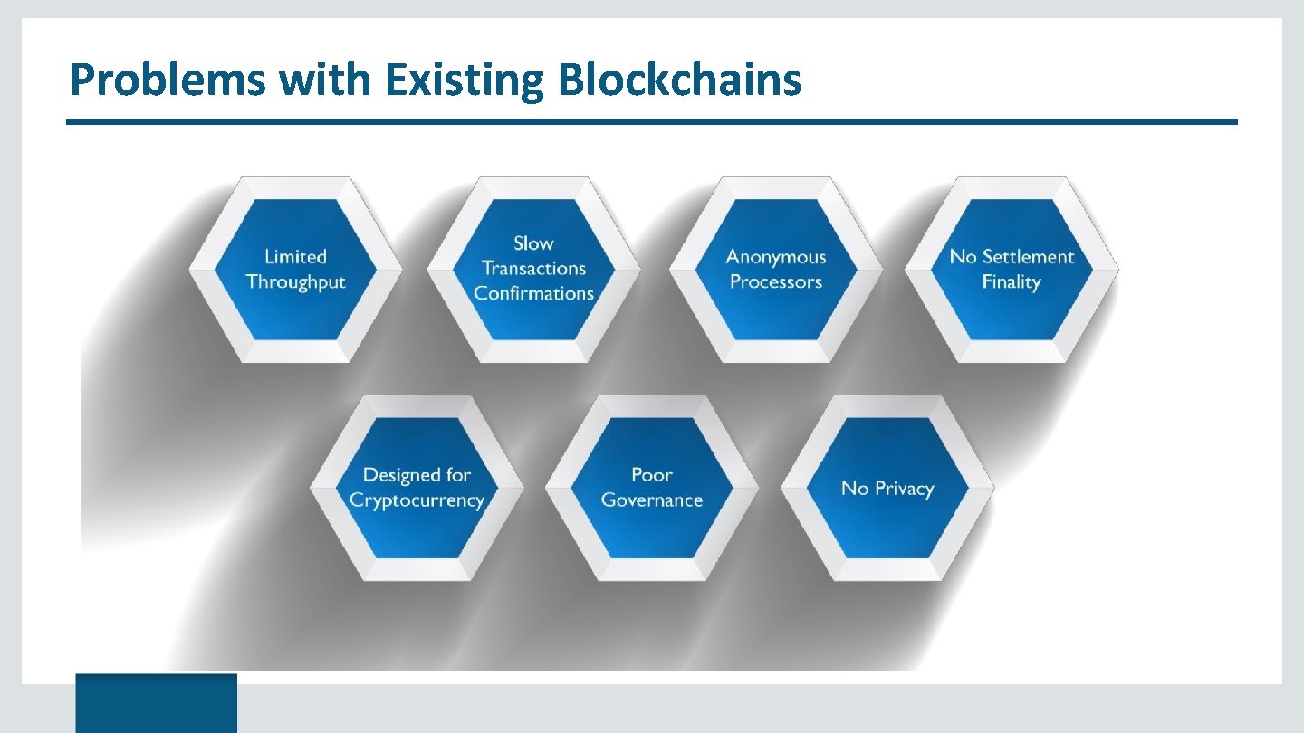 Problems with Existing Blockchains 