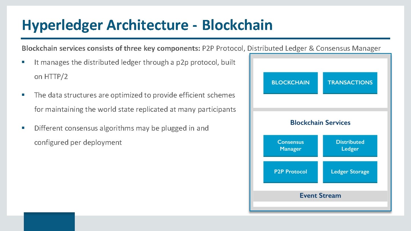 Hyperledger Architecture - Blockchain services consists of three key components: P 2 P Protocol,