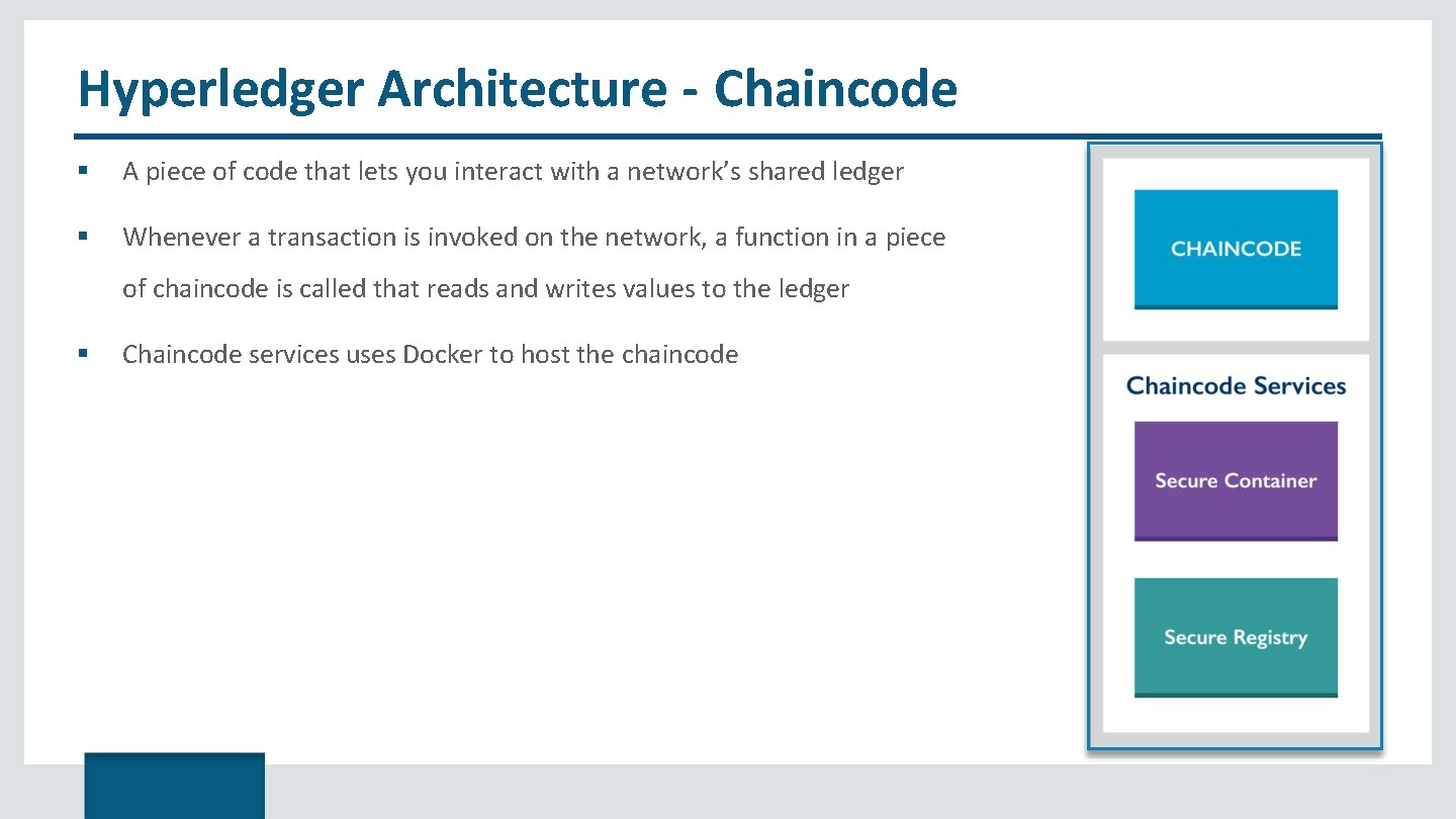 Hyperledger Architecture - Chaincode A piece of code that lets you interact with a