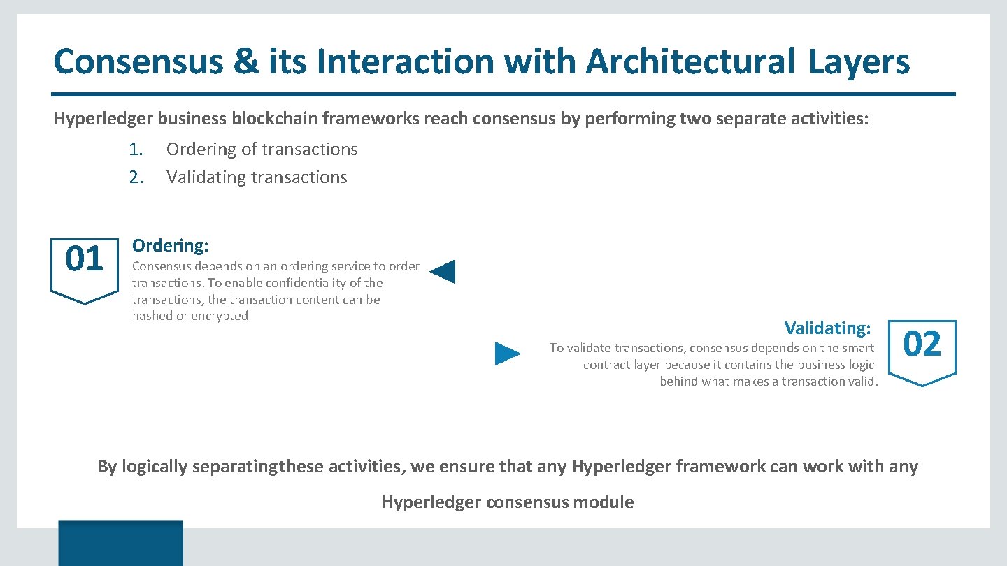 Consensus & its Interaction with Architectural Layers Hyperledger business blockchain frameworks reach consensus by
