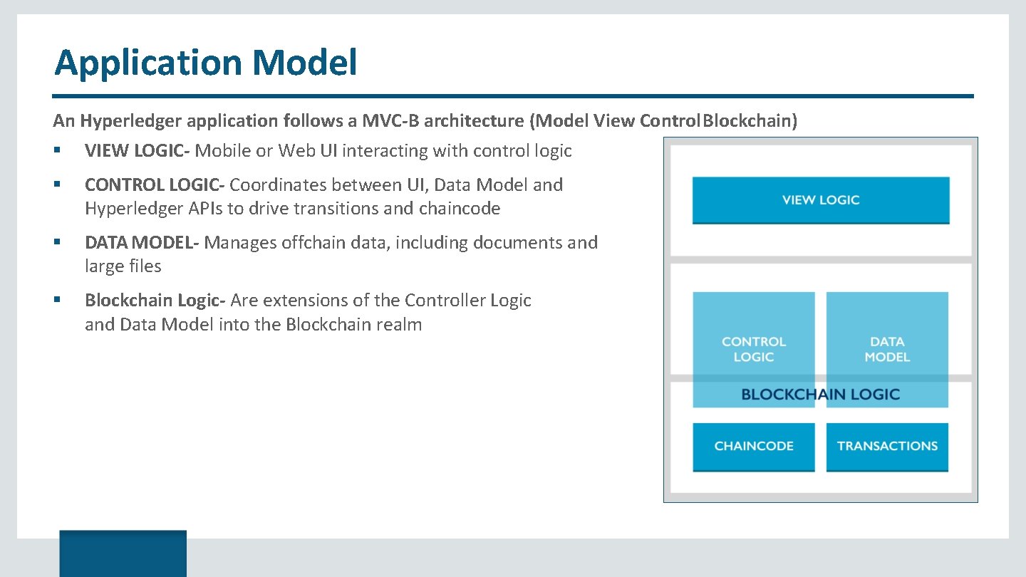 Application Model An Hyperledger application follows a MVC-B architecture (Model View Control Blockchain) VIEW