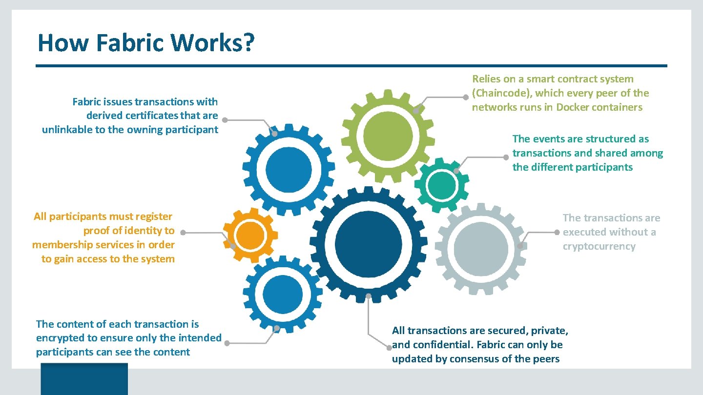 How Fabric Works? Fabric issues transactions with derived certificates that are unlinkable to the