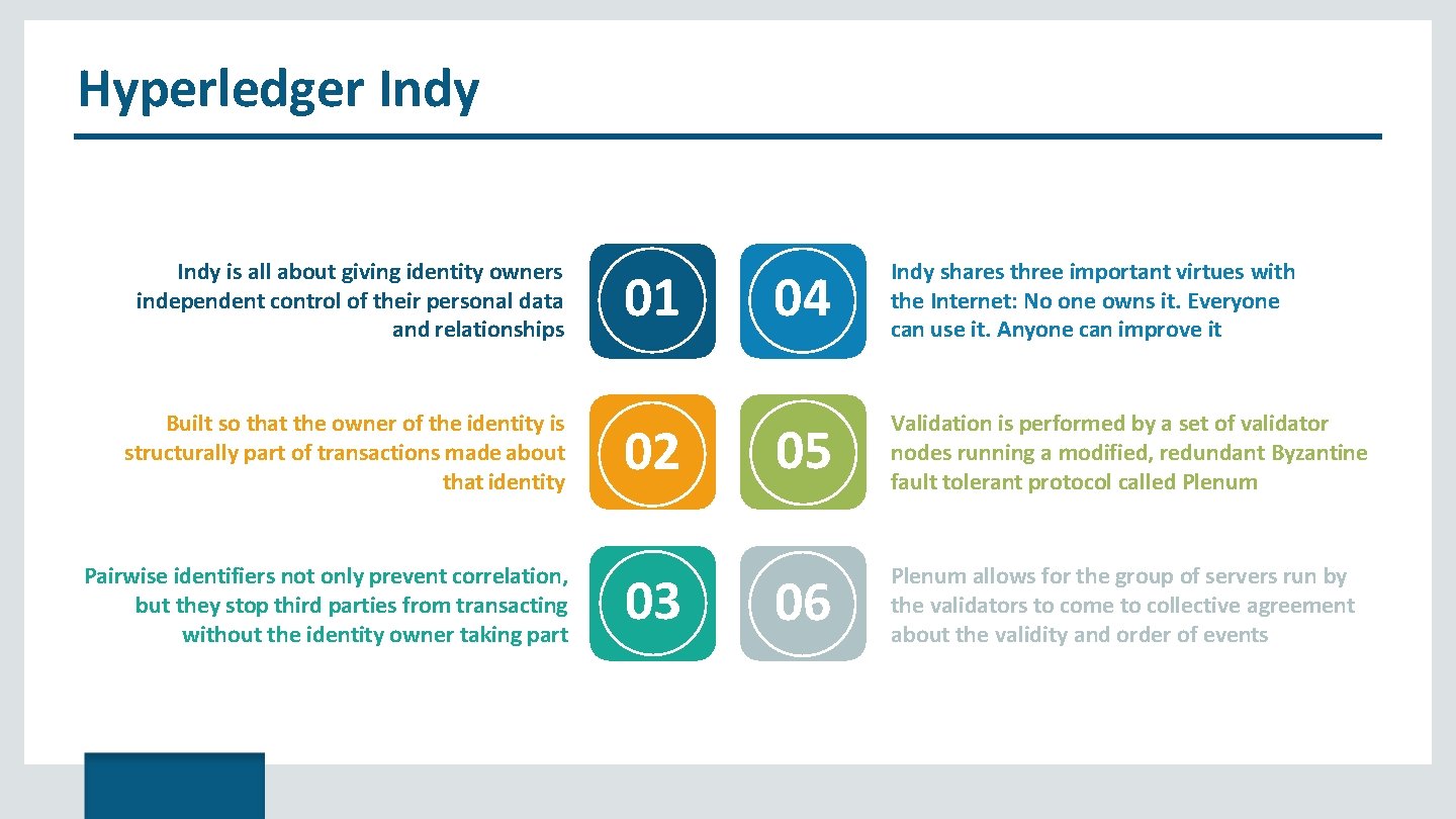 Hyperledger Indy is all about giving identity owners independent control of their personal data