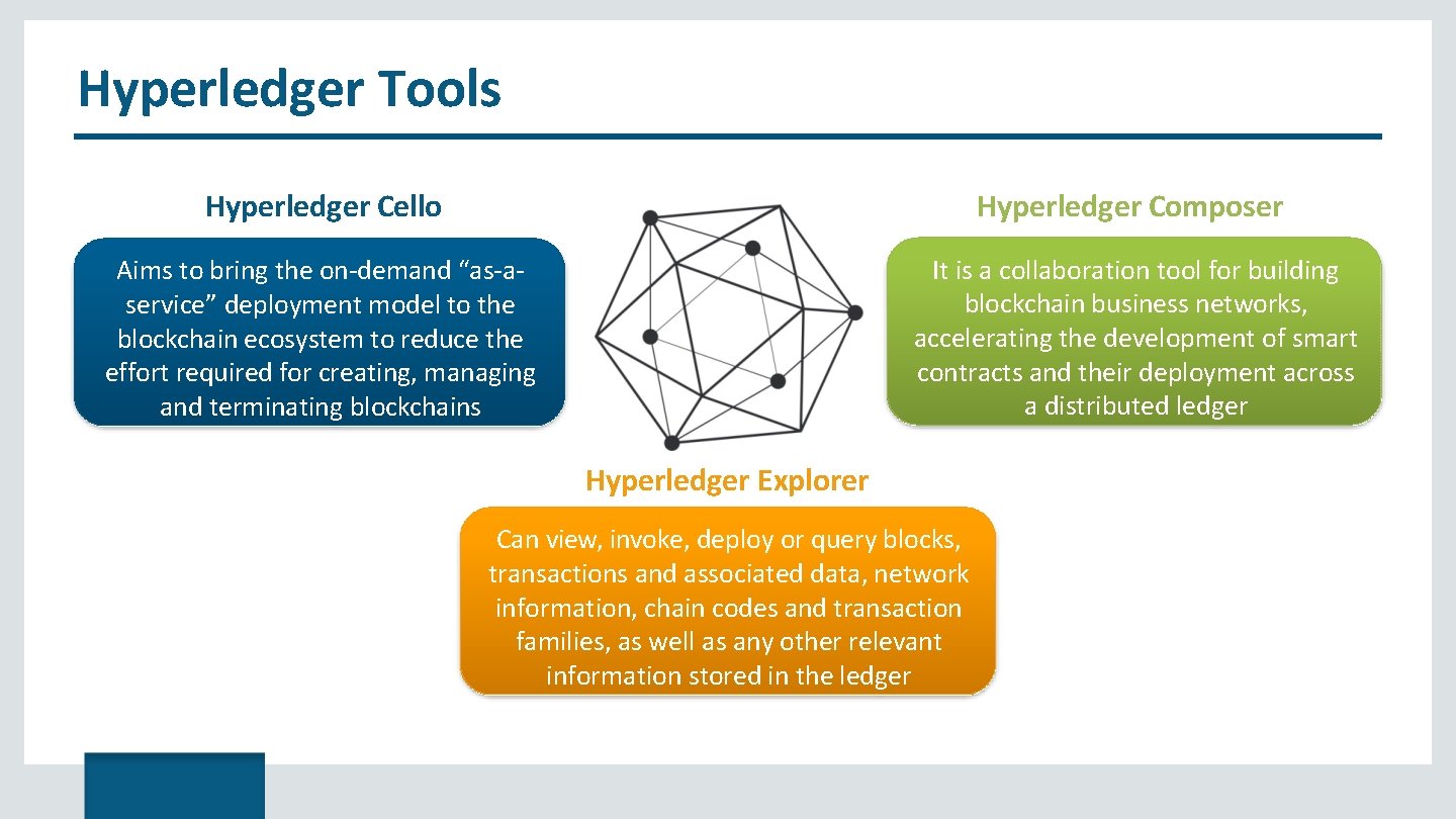 Hyperledger Tools Hyperledger Cello Hyperledger Composer Aims to bring the on-demand “as-aservice” deployment model